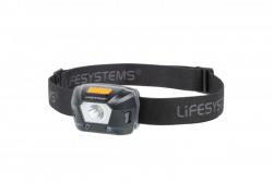 Intensity 260 Head Torch, Rechargeable
